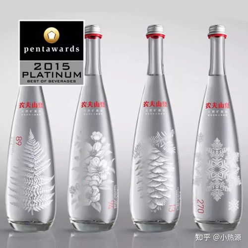 農(nóng)夫山泉未獲酒精飲料獎項引發(fā)行業(yè)關(guān)注