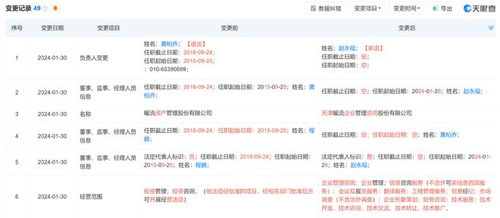 私募監(jiān)管趨嚴，開年十家私募領罰單，準百億私募天津暖流因違規(guī)從事無關業(yè)務被警示