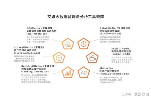 艾媒咨詢發(fā)布《2025年中國月餅行業(yè)發(fā)展白皮書》 洞察市場趨勢，引領行業(yè)變革